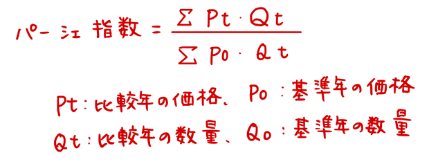 パーシェ指数の公式