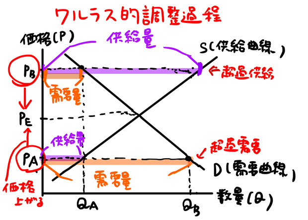 choukajuyouhho1123