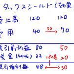 タックスシールド 減価償却