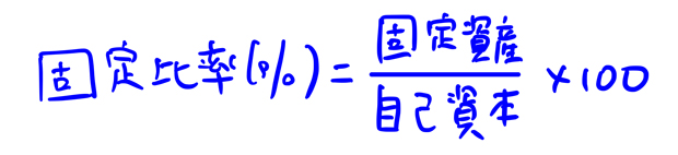 固定比率