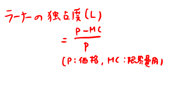ラーナーの独占度