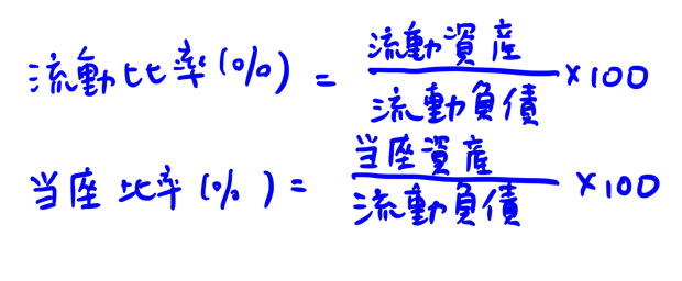 流動比率と当座比率