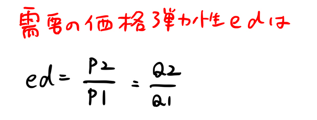 価格弾力性の式