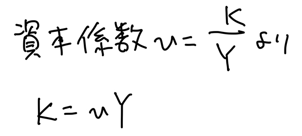 加速度原理 わかりやすく