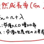 自然成長率とは