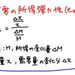 需要の所得弾力性 公式