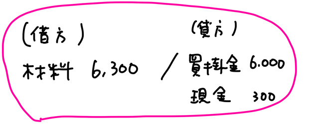 材料の仕訳