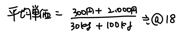 平均単価