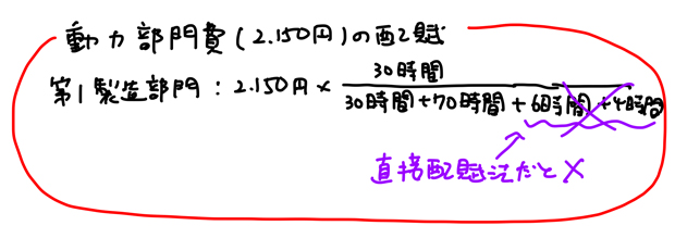 直接配賦法 相互配賦法