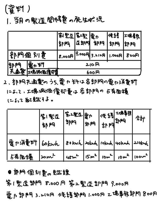 部門別計算の例題