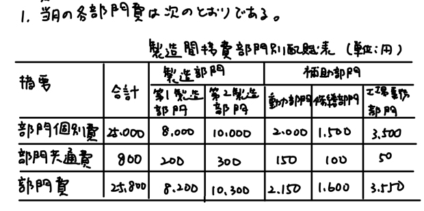 資料1