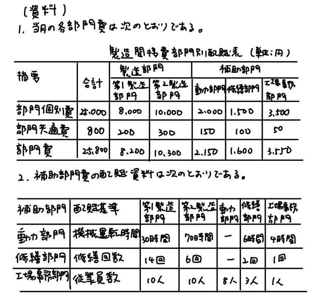 直接配賦法 例題