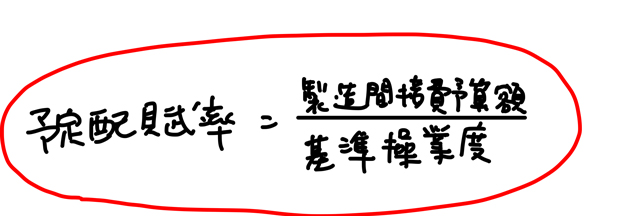 予定配賦率の求め方