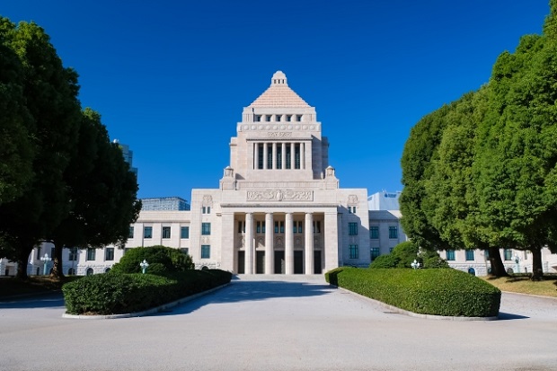 景気変動