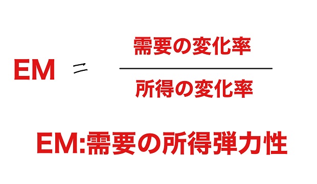 所得弾力性 高い マイナス