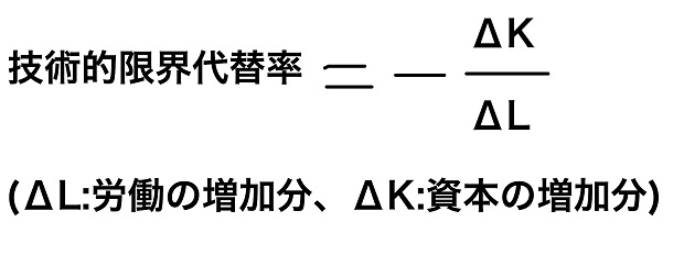 技術的限界代替率の公式
