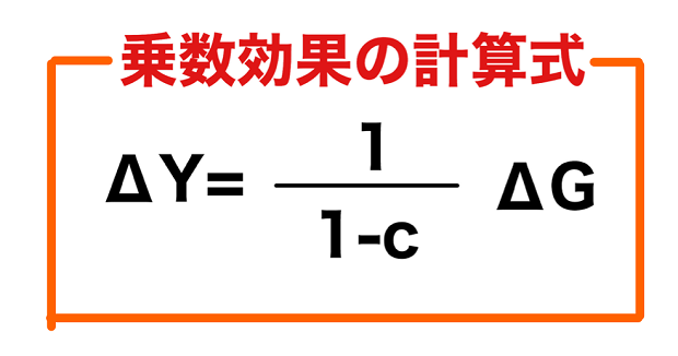 乗数効果 計算式