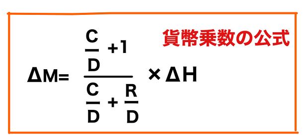 貨幣乗数の公式