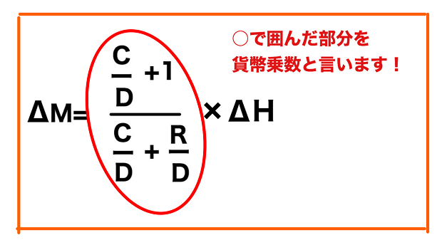 貨幣乗数