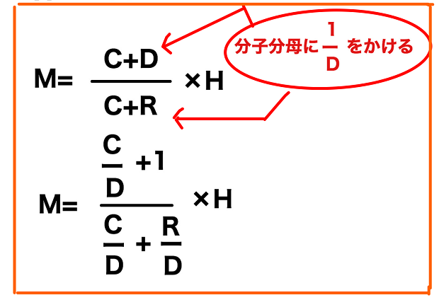 貨幣乗数