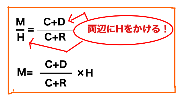 貨幣乗数の途中式