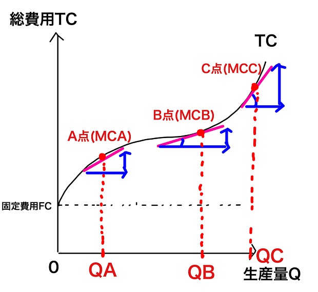 mcc20200912pjho