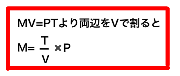 フィッシャーの交換方程式を変形