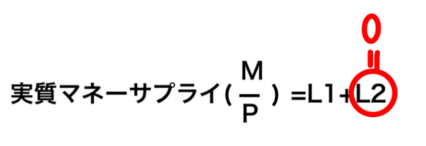 実質マネーサプライ