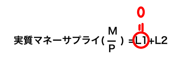 実質マネーサプライ