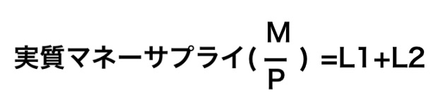 実質マネーサプライ