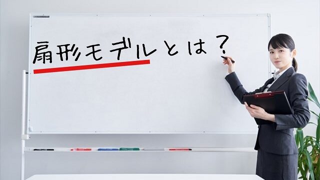 扇形モデル