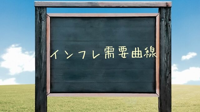 インフレ需要曲線