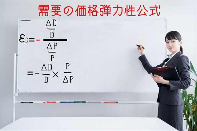 需要の価格弾力性の公式変形