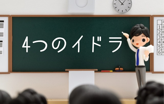 ベーコン 4つのイドラ