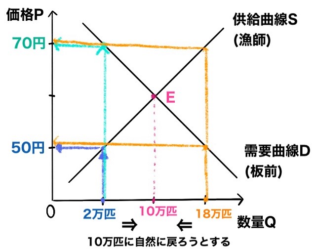 18万匹