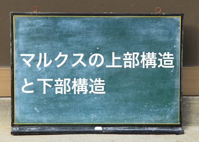 マルクス 上部構造 下部構造