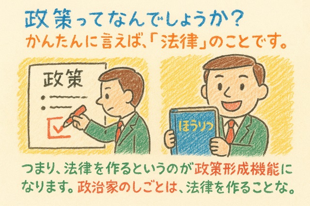 政策とは